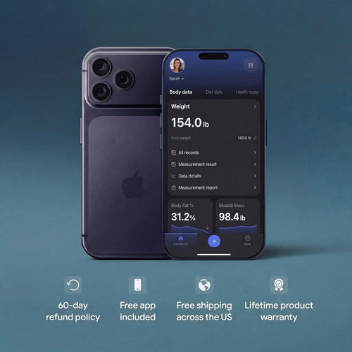 Orvi Body Scan