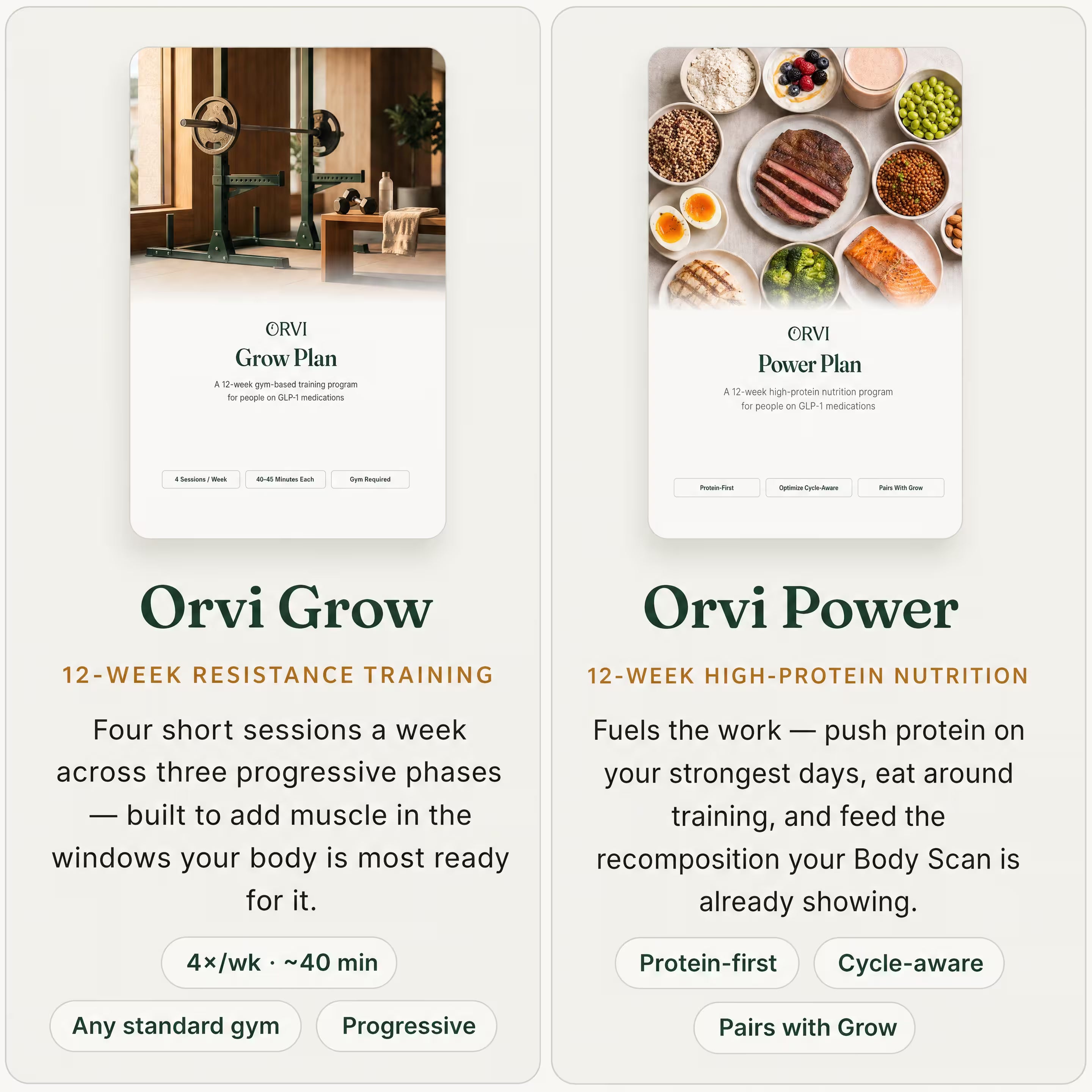 Orvi Growth System