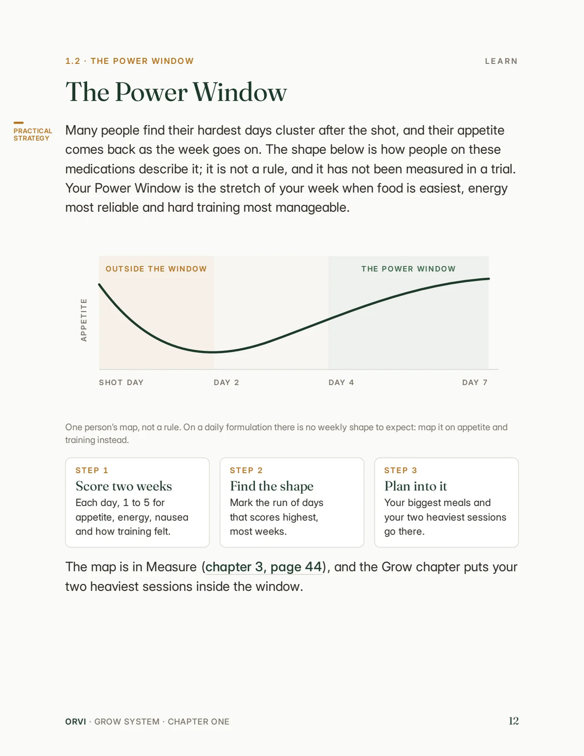The Power Window page from the Power chapter