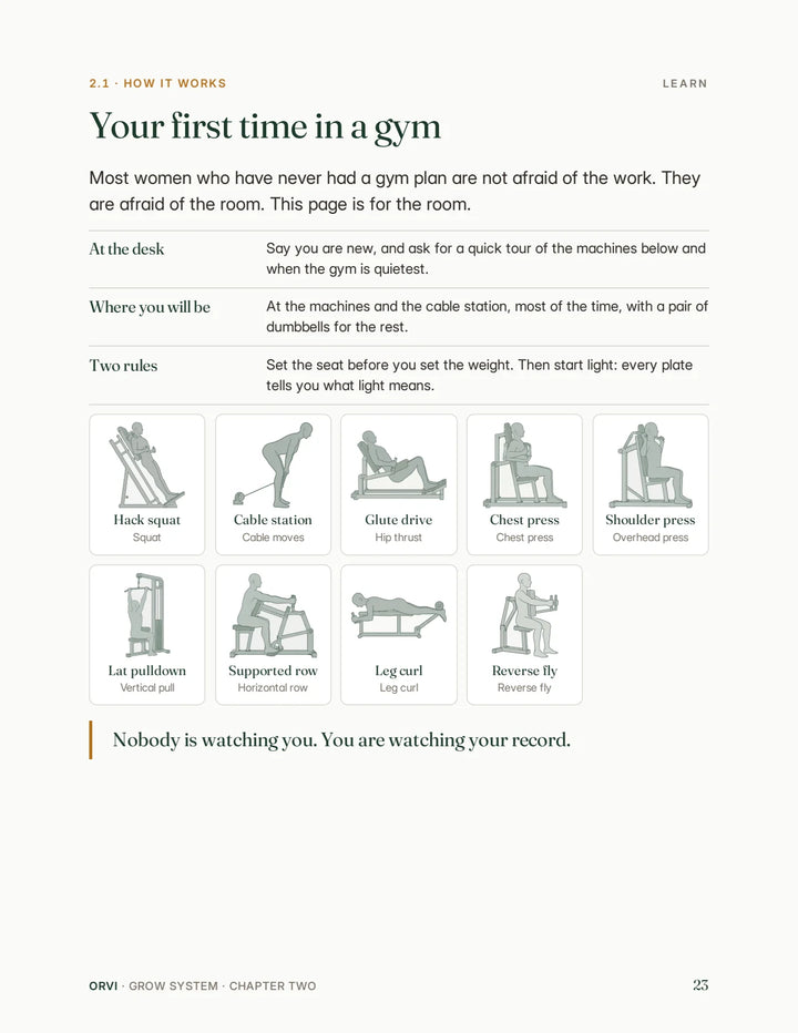 The page for your first time in a gym