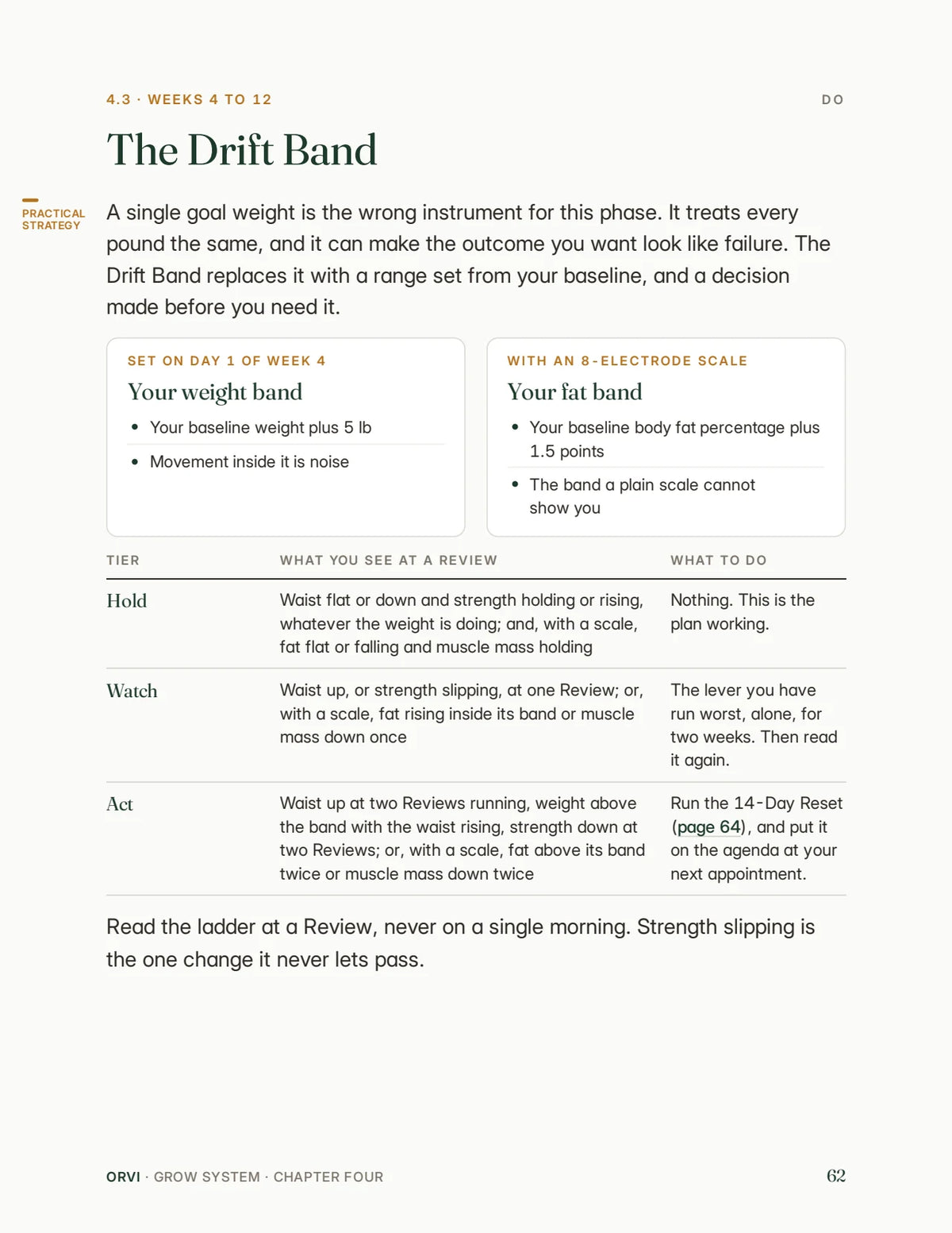 The Drift Band page from Stepping down
