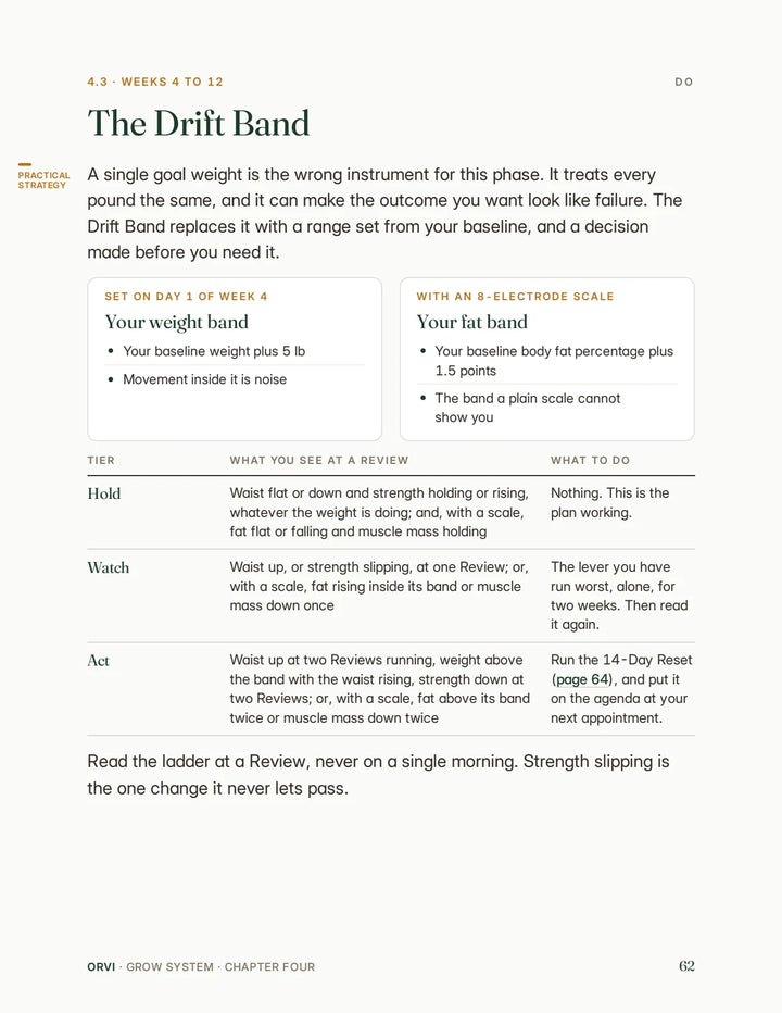 The Drift Band page from Stepping down