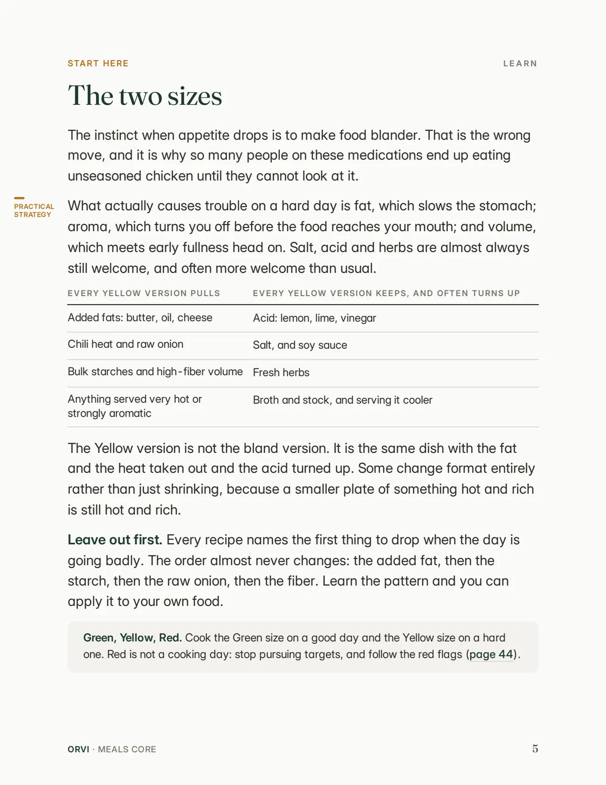 The two sizes: a Green version for a good day and a Yellow version for a hard day