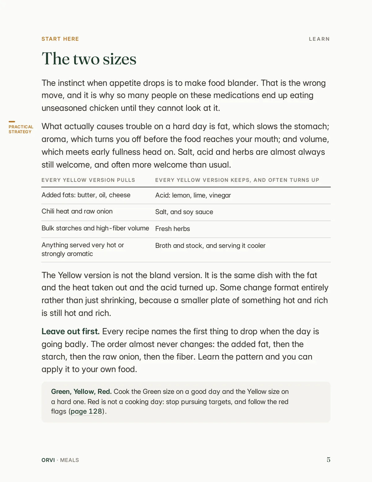 The two sizes: a Green version for a good day and a Yellow version for a hard day