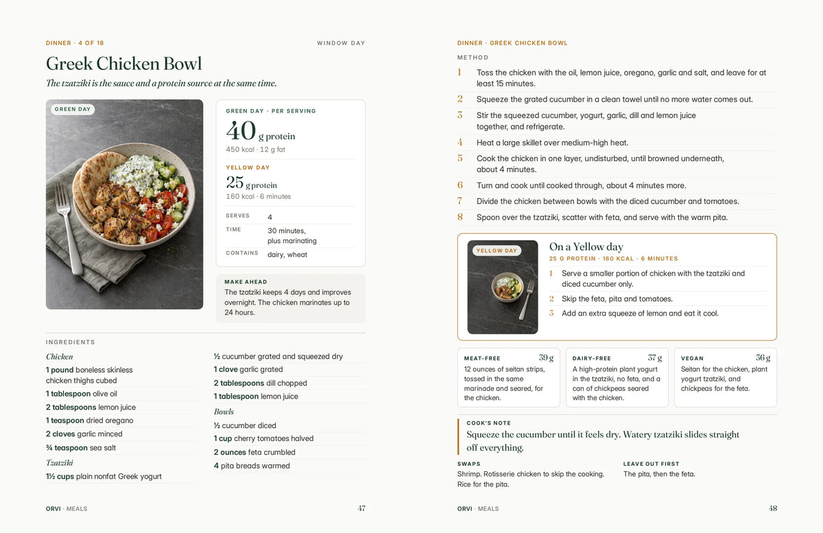 The Greek Chicken Bowl, in its Green and Yellow versions