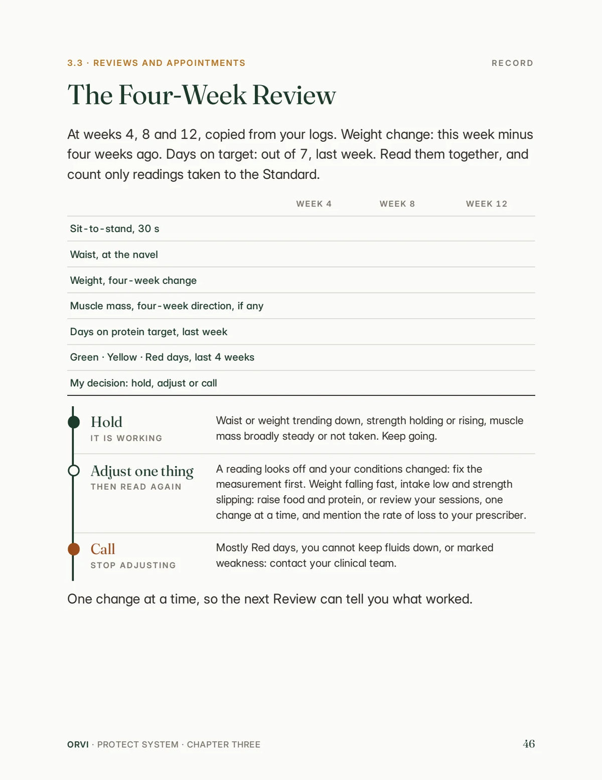 The Four-Week Review page
